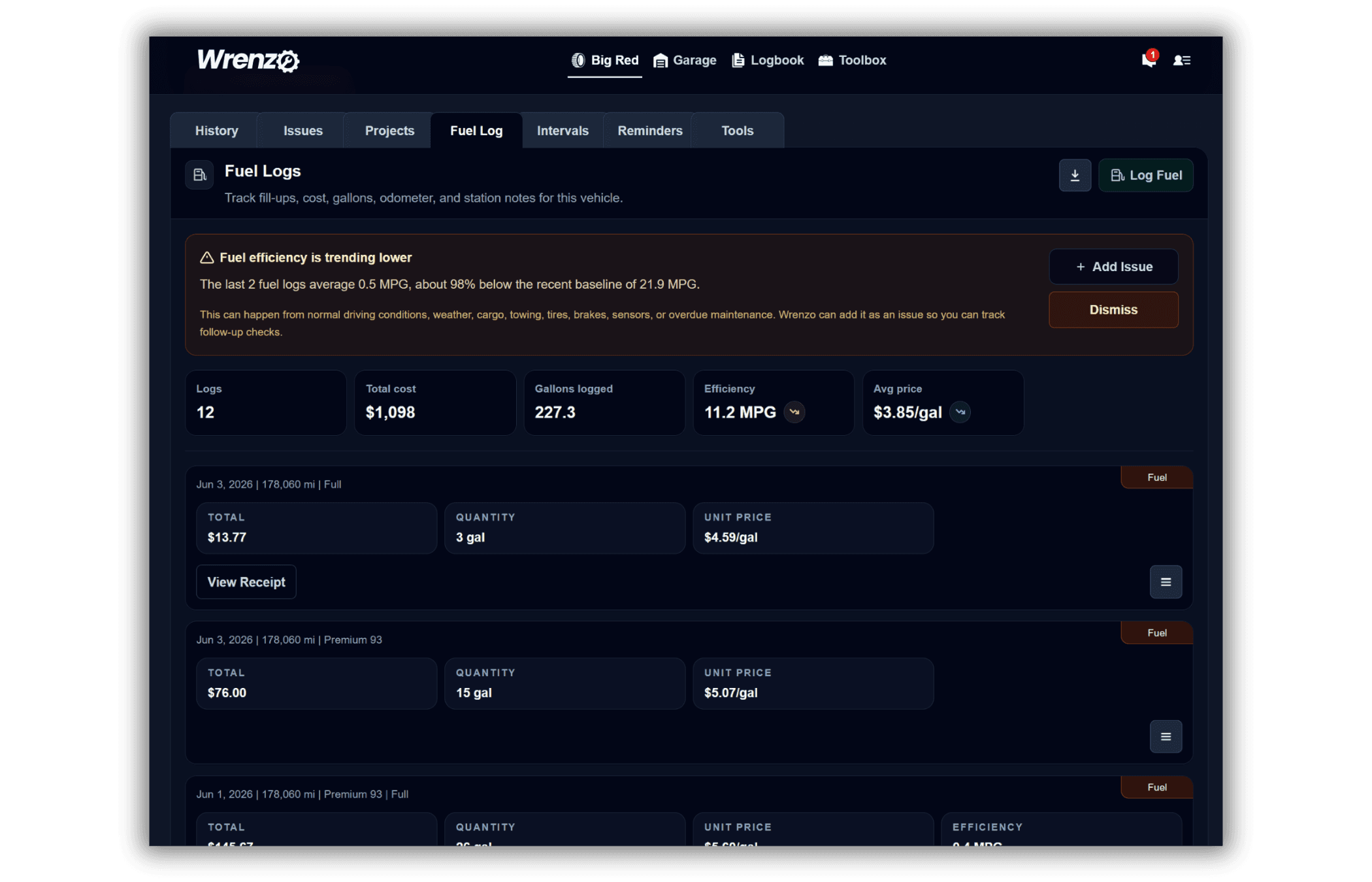 Wrenzo fuel log showing cost, efficiency, receipt attachments, and declining efficiency alert