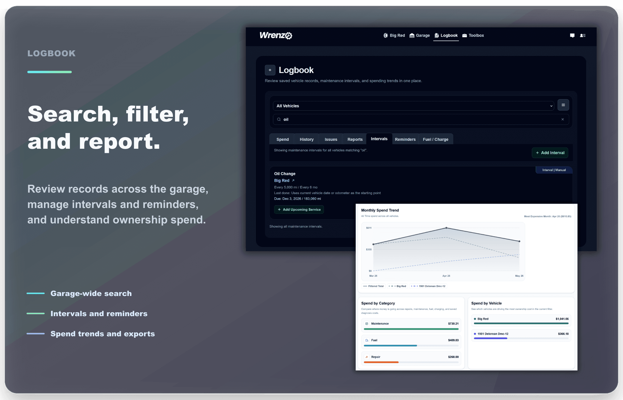 Wrenzo Logbook showing spend, history, reports, intervals, reminders, and fuel or charge logs