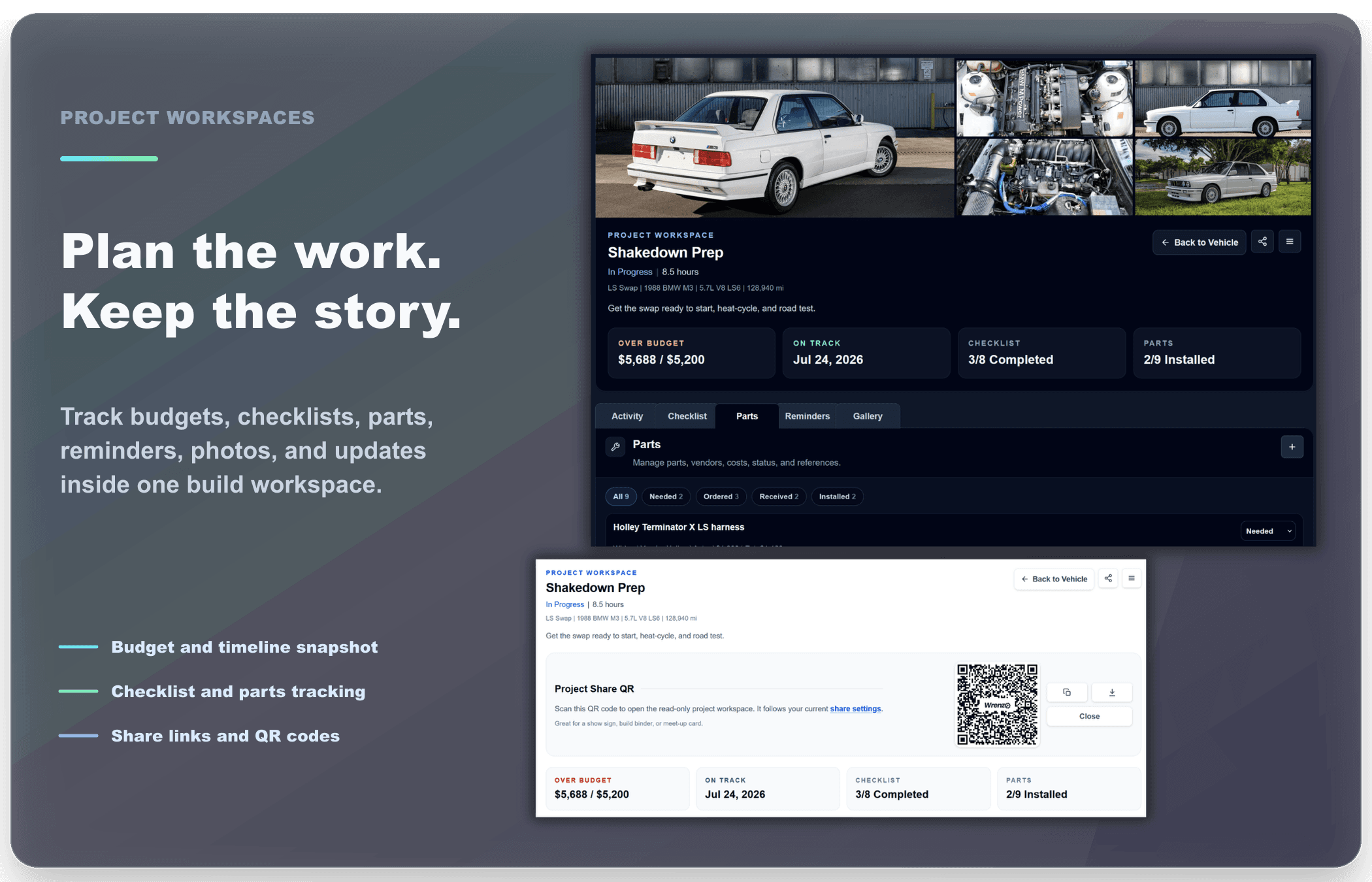 Wrenzo project workspaces showing budget tracking, checklist items, parts, and project activity