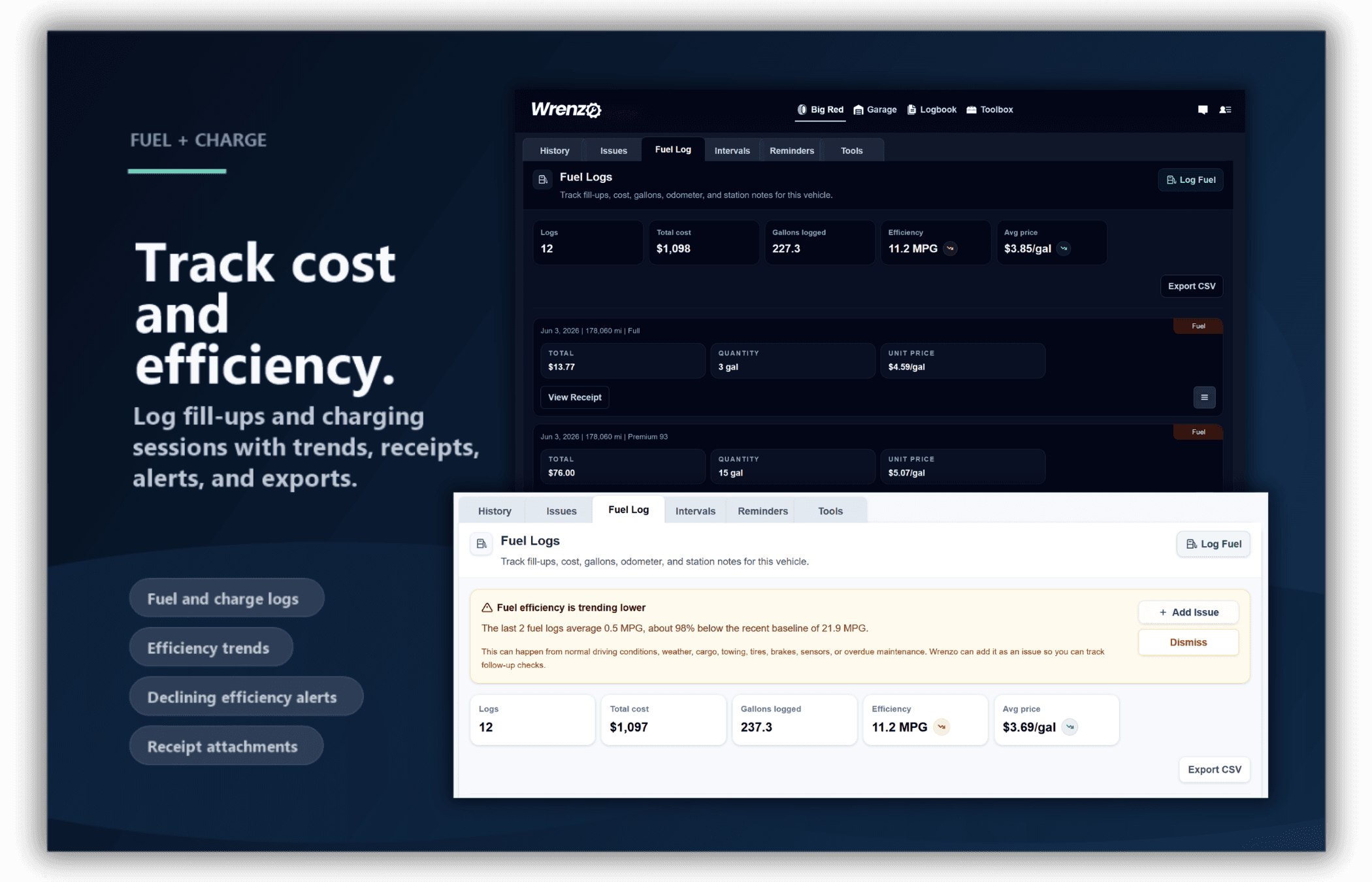 Wrenzo fuel and charge logging with efficiency metrics, trend reporting, receipts, and export tools