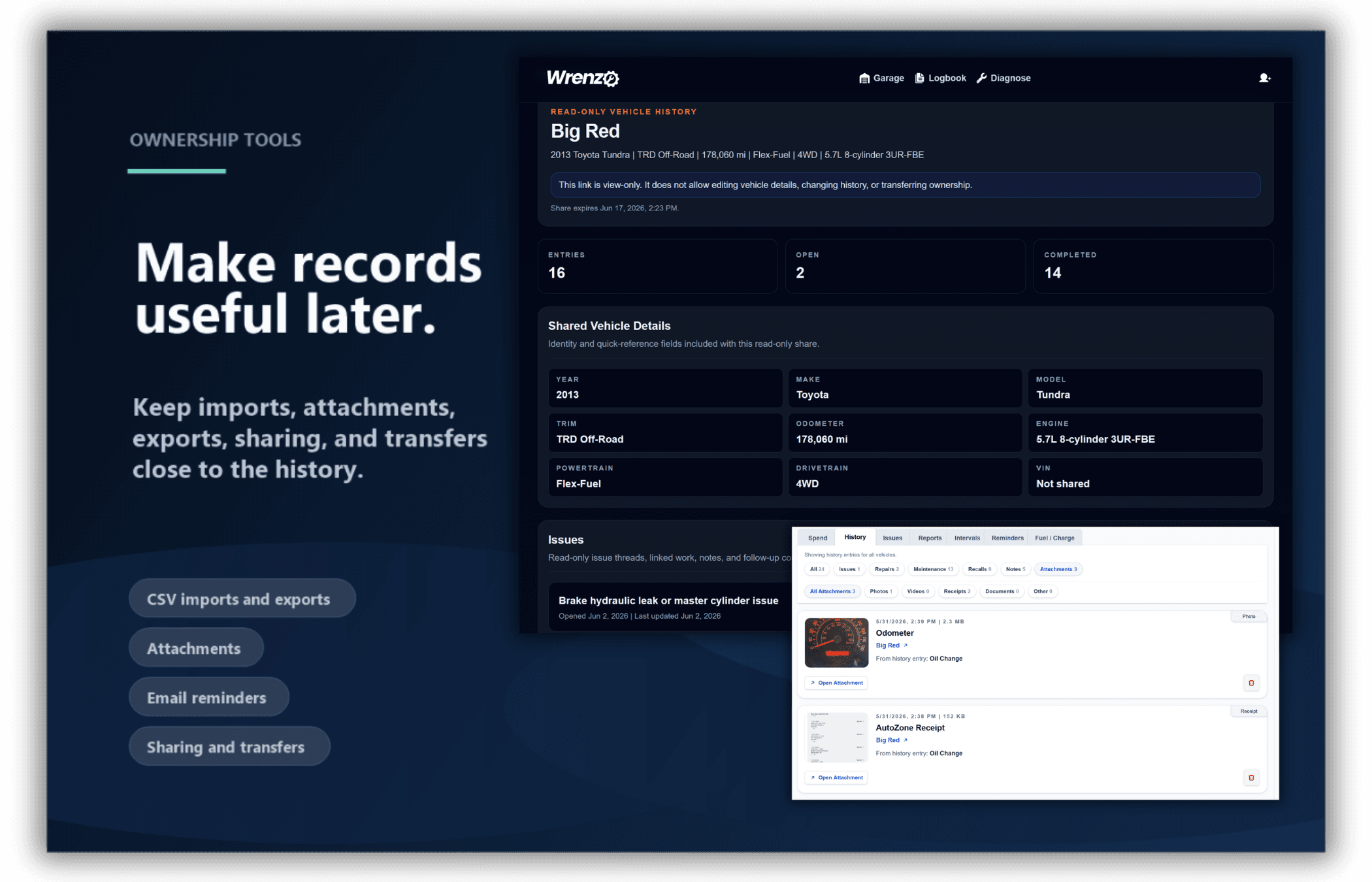 Wrenzo ownership tools for importing records, attachments, reminders, sharing, and transfers
